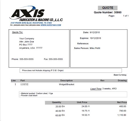 cnc machine spares quotes|cnc machine price list.